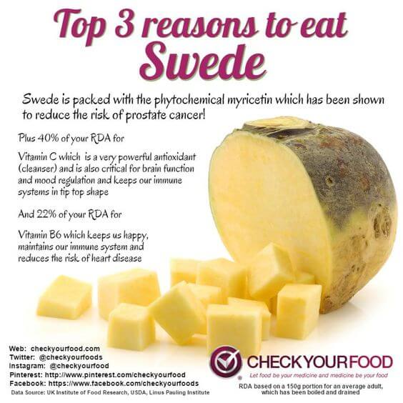 what-is-swede-nutrient